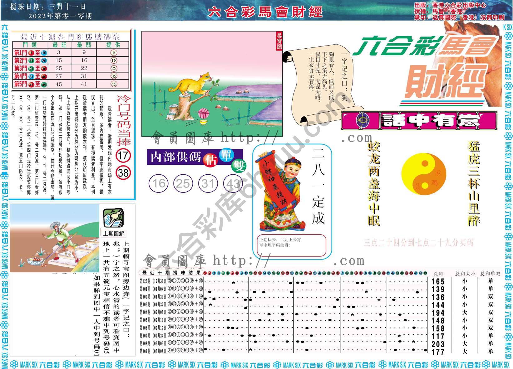 六合彩马会财经