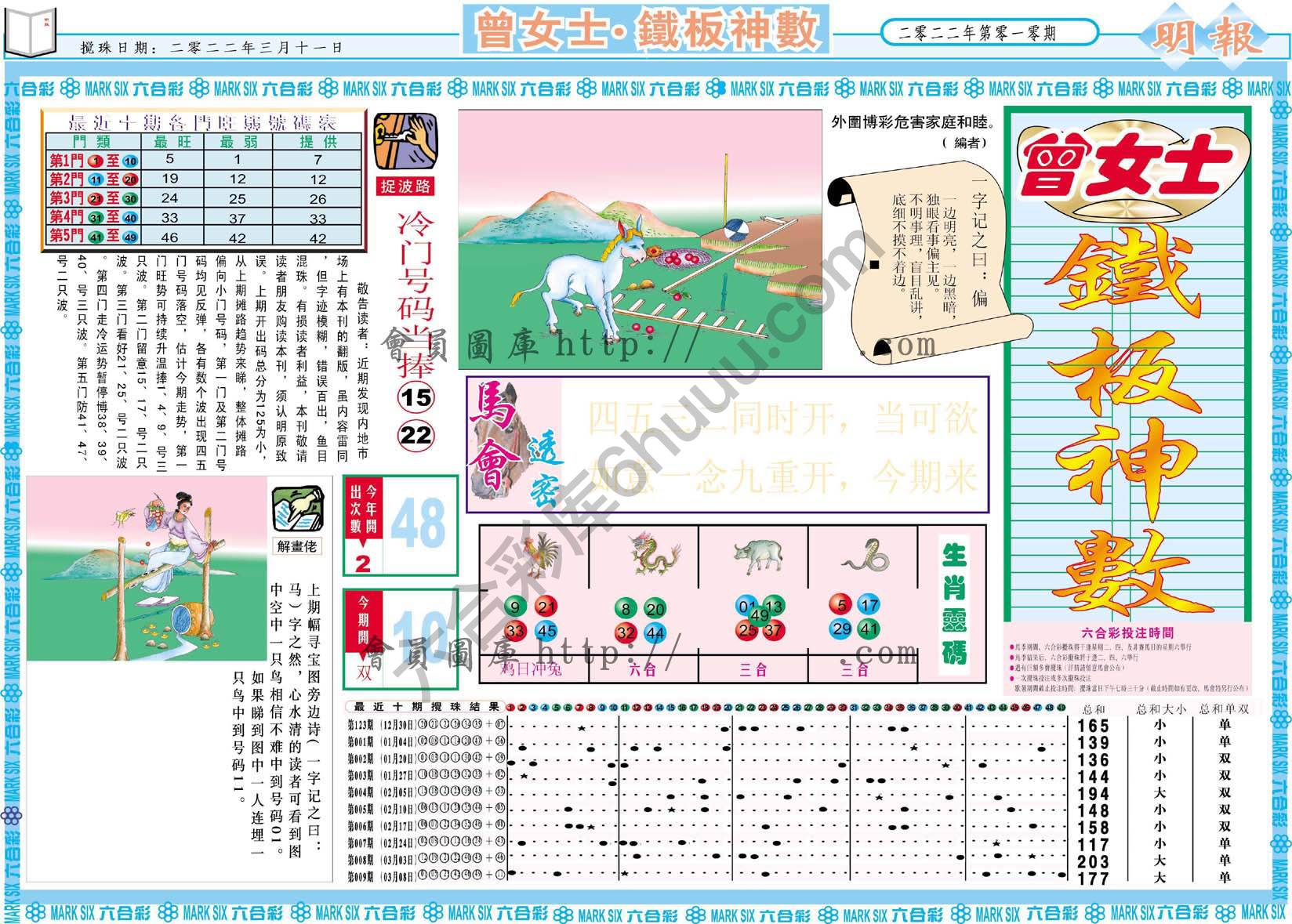 曾女士铁板神数