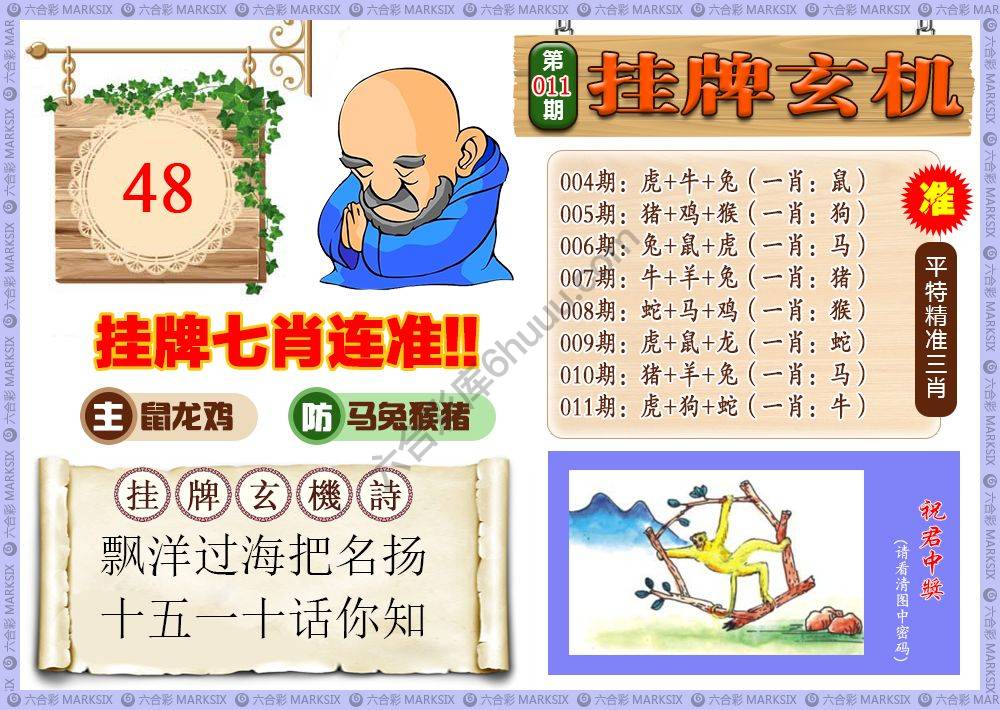 挂牌玄机