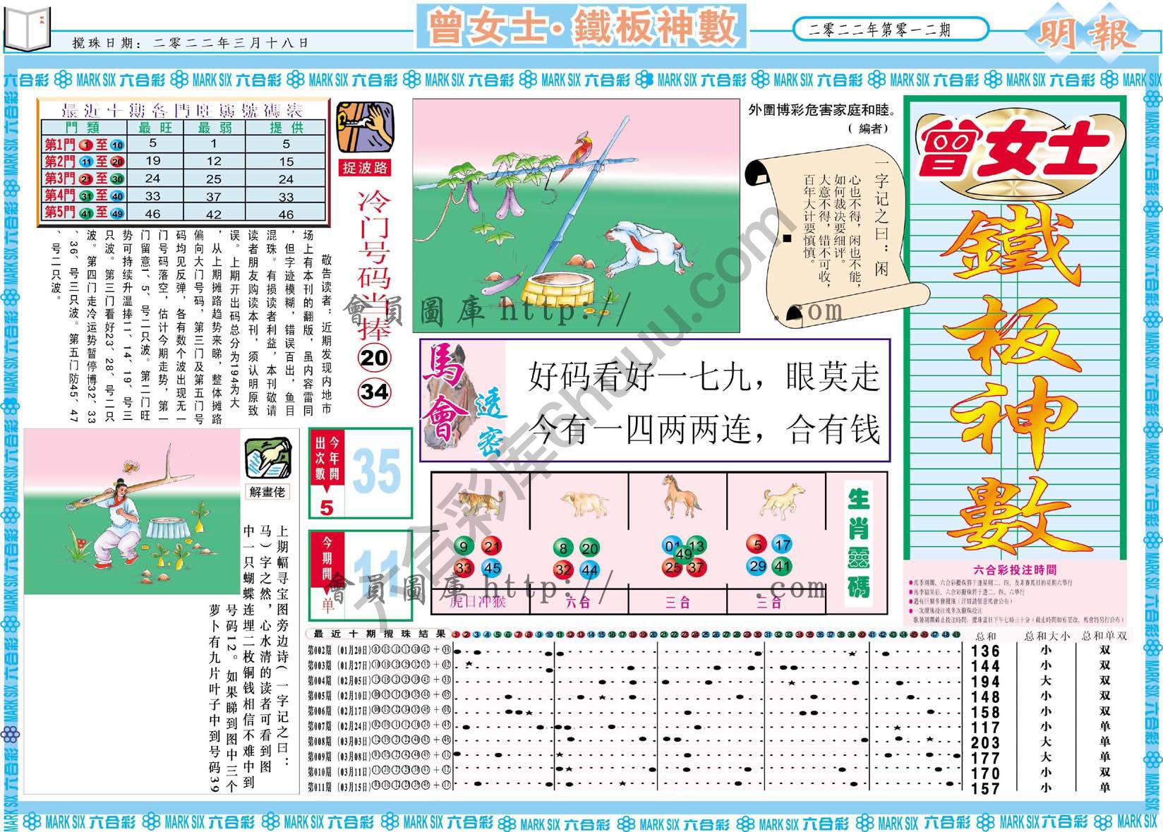 曾女士铁板神数