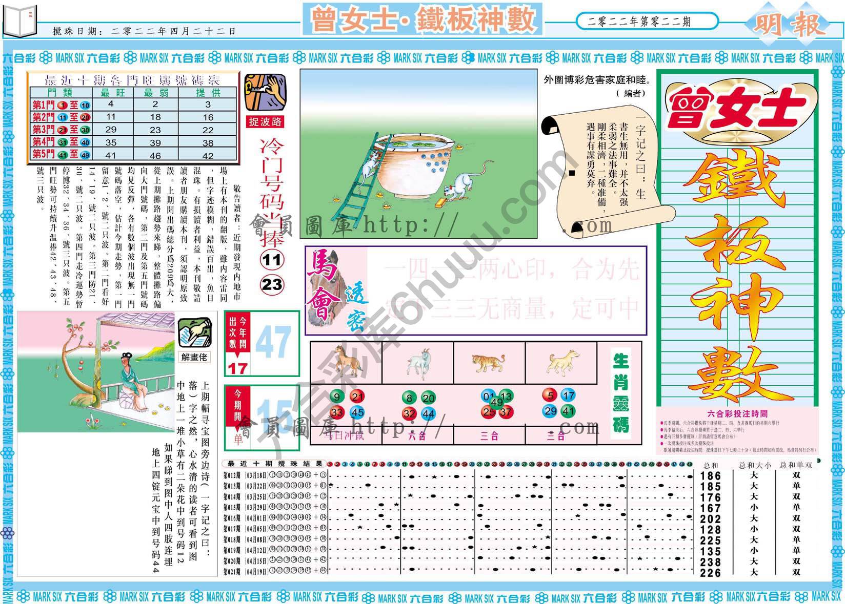 曾女士铁板神数
