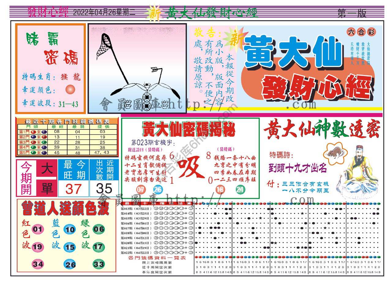 黄大仙发财心经