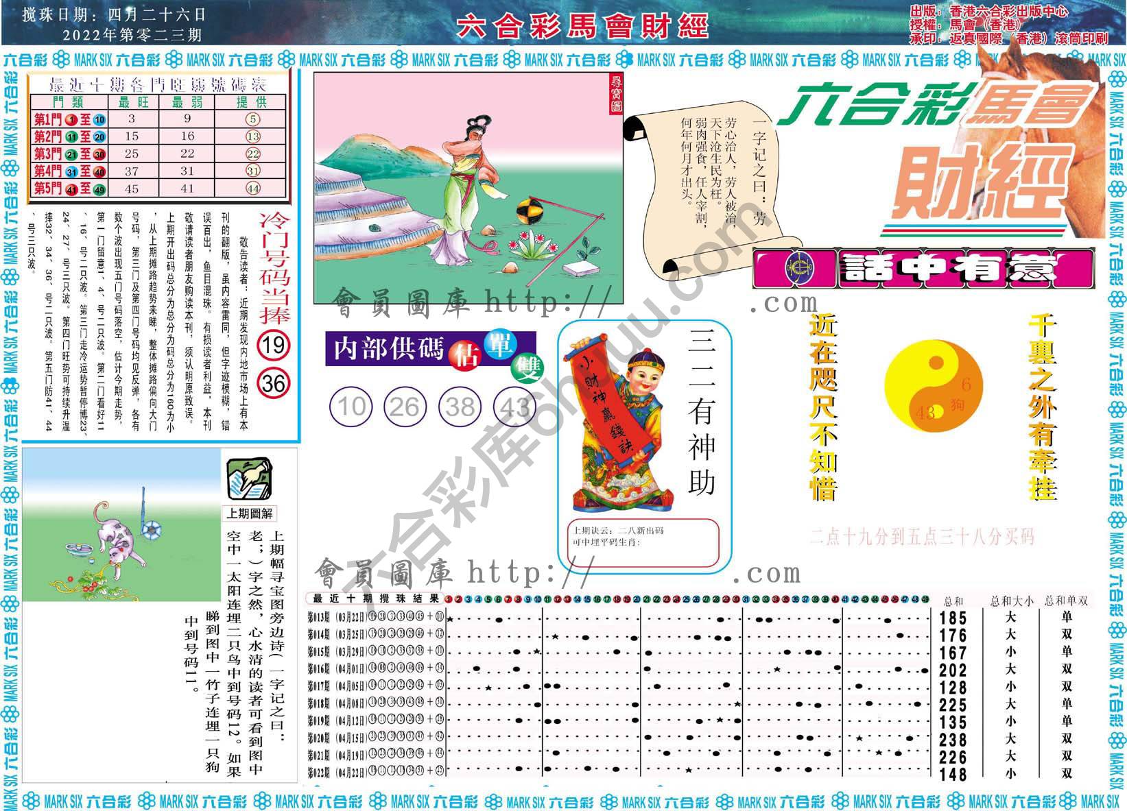 六合彩马会财经