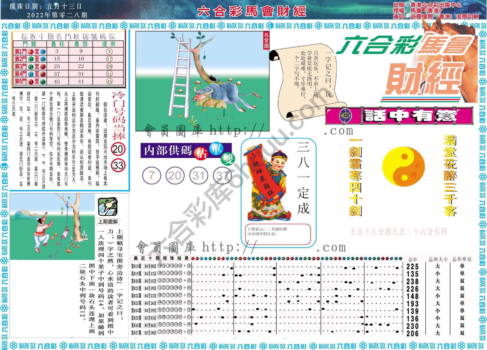 六合彩马会财经