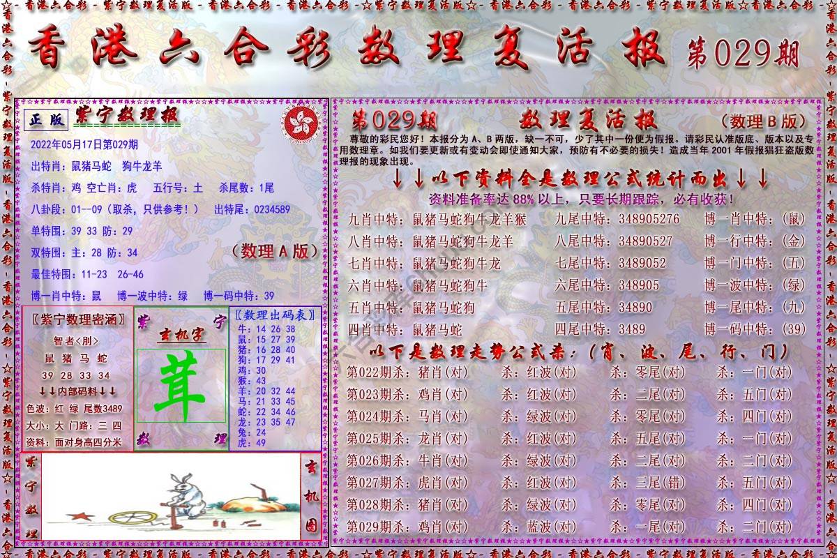数理复活报