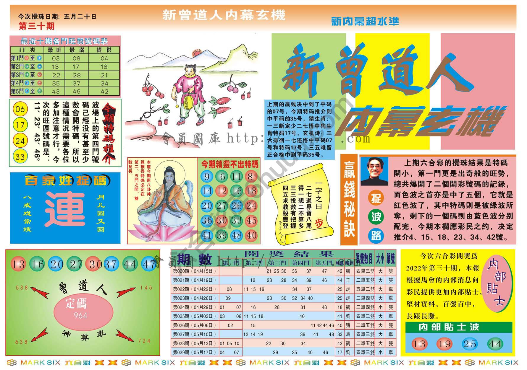 新曾道人内幕玄机