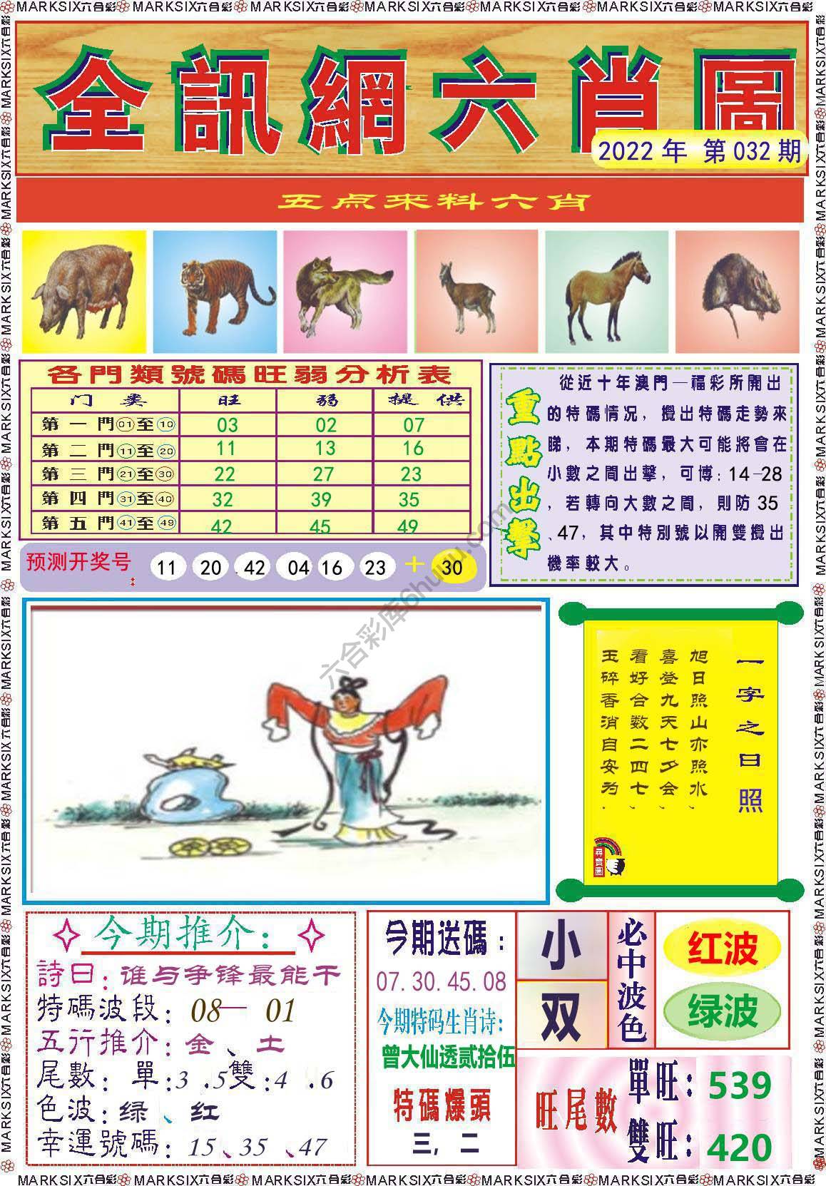 全讯网六肖图