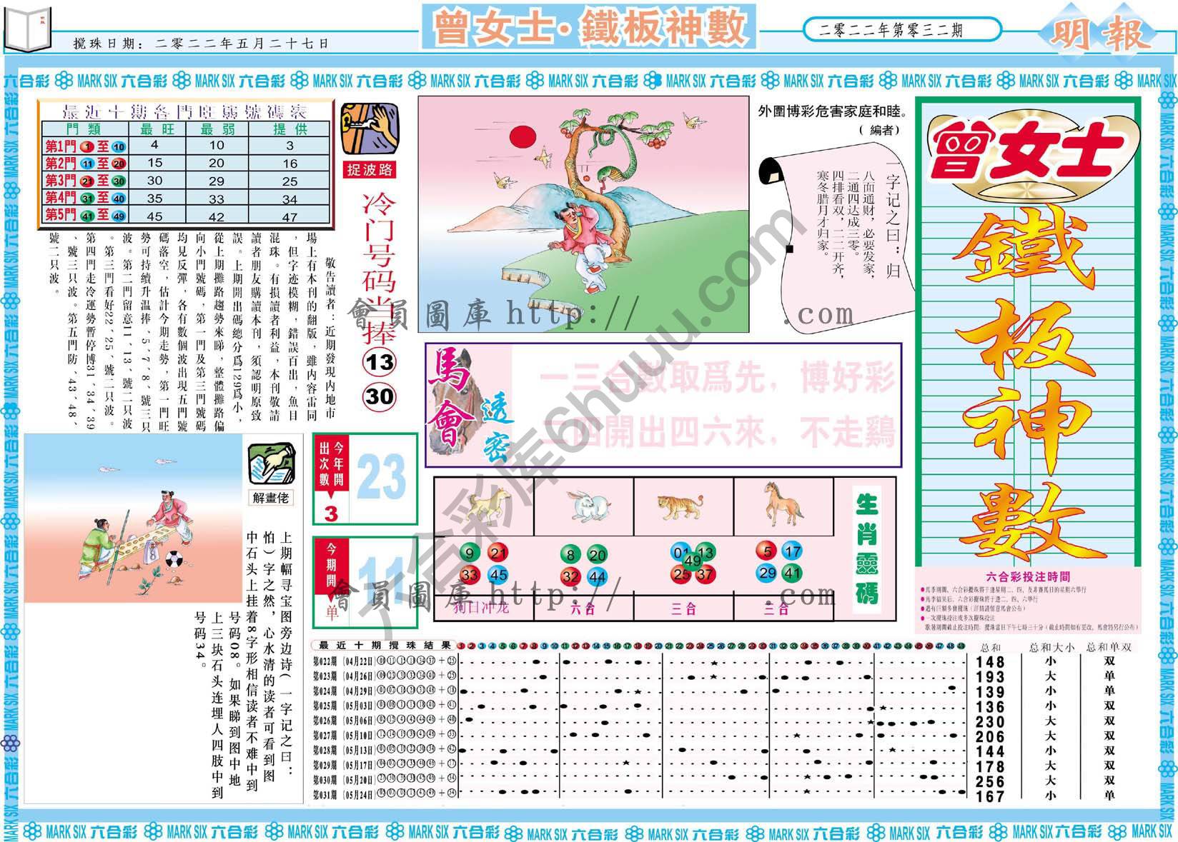 曾女士铁板神数