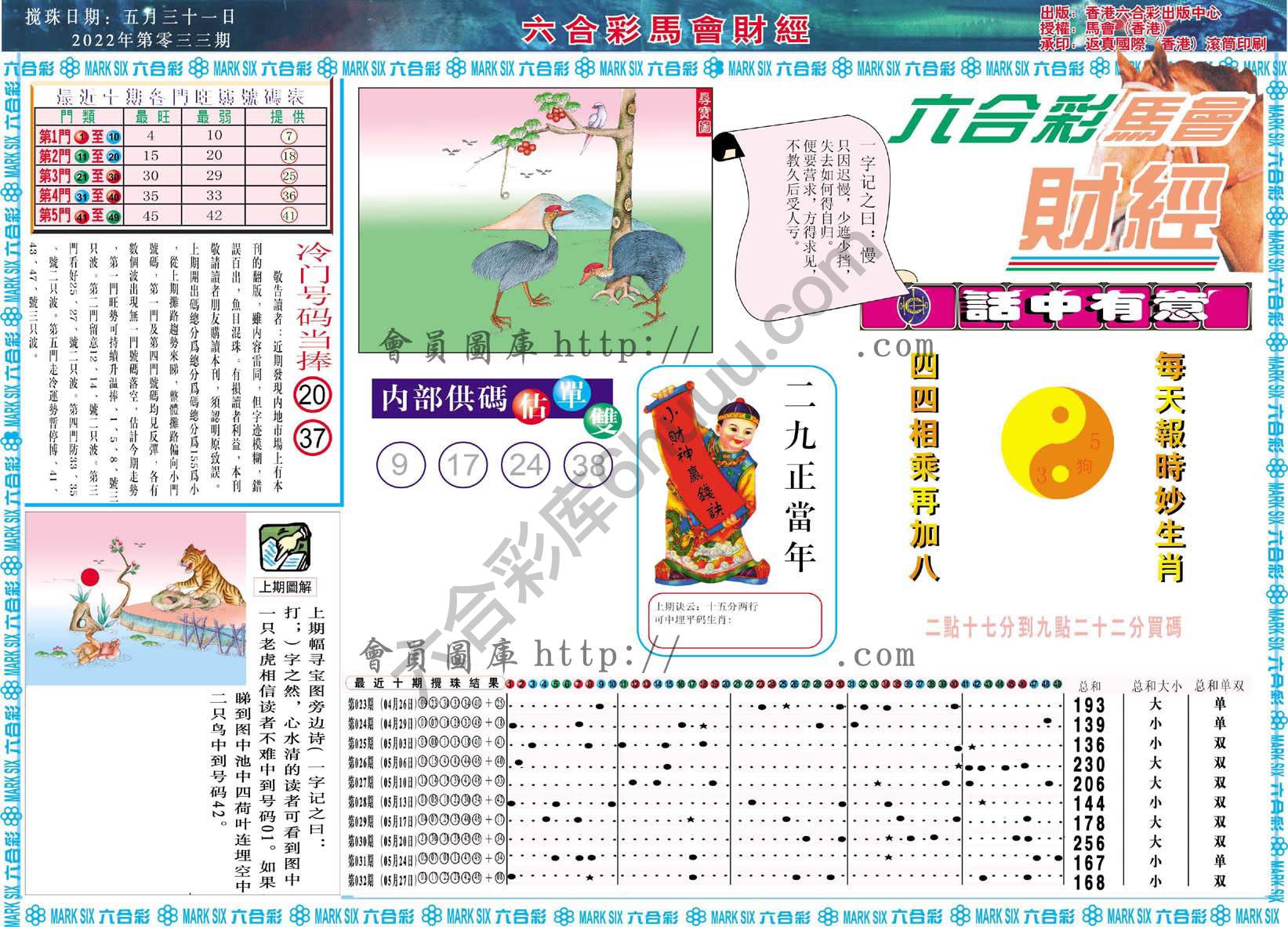 六合彩马会财经