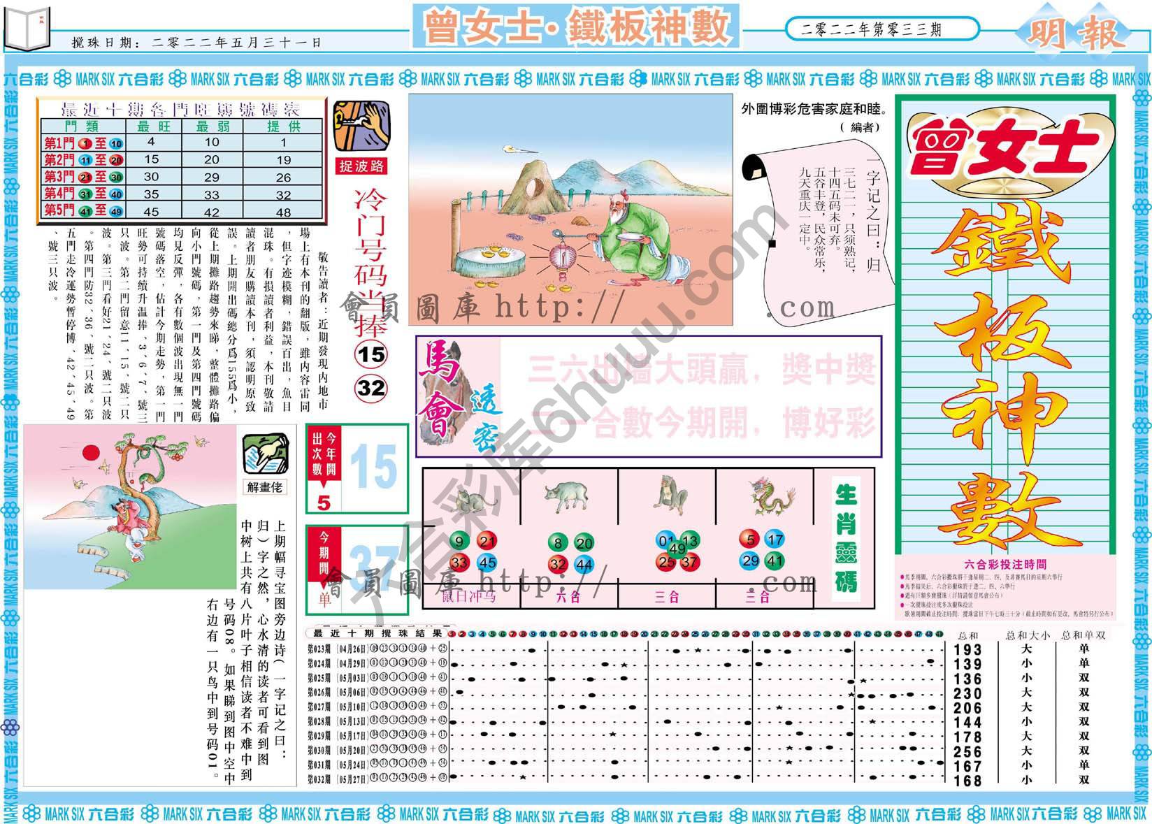 曾女士铁板神数