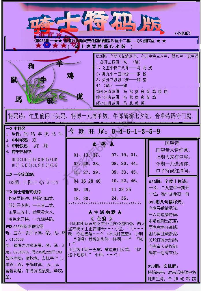 另类骑士特码版