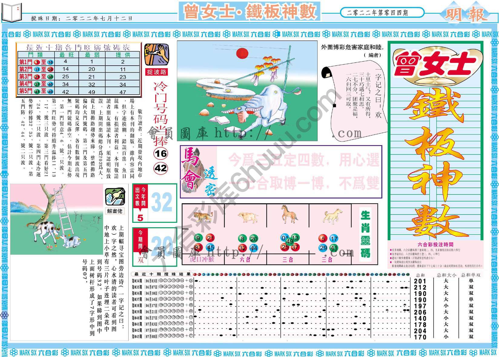 曾女士铁板神数