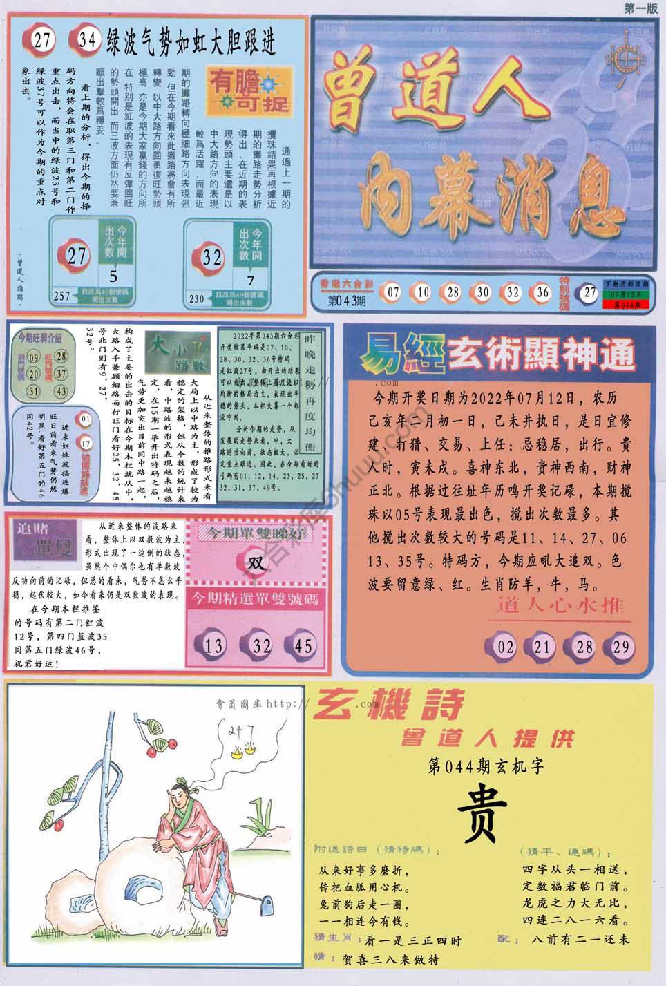 曾道人内幕消息