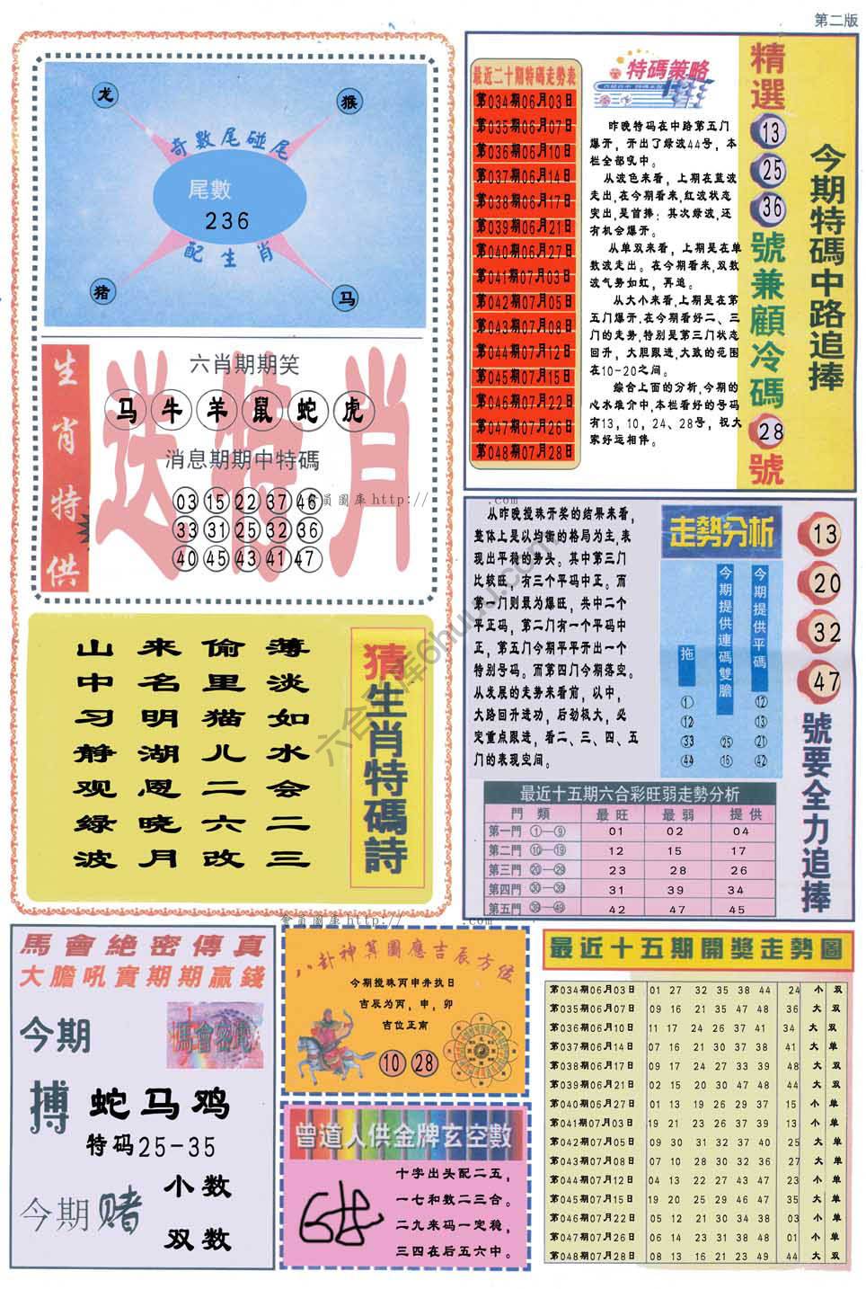 曾道人内幕消息