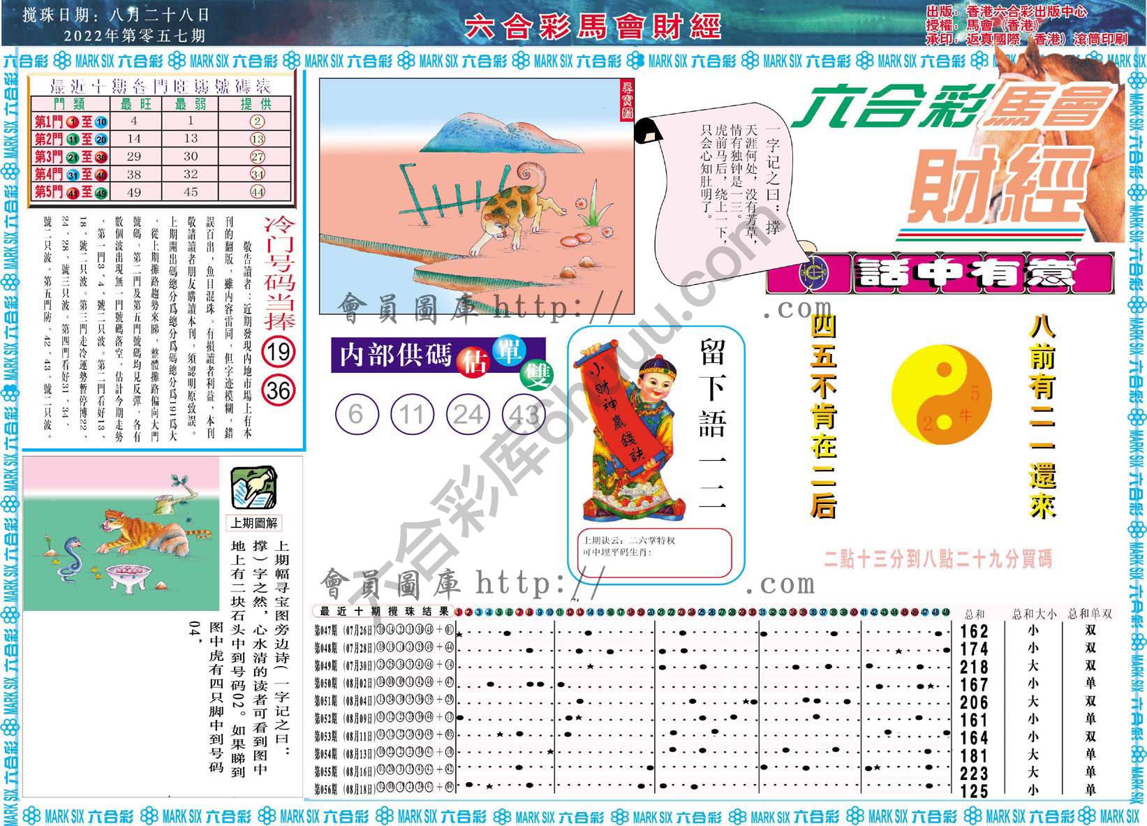 六合彩马会财经