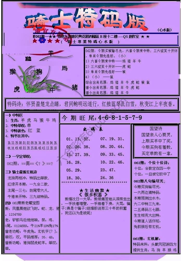 另类骑士特码版