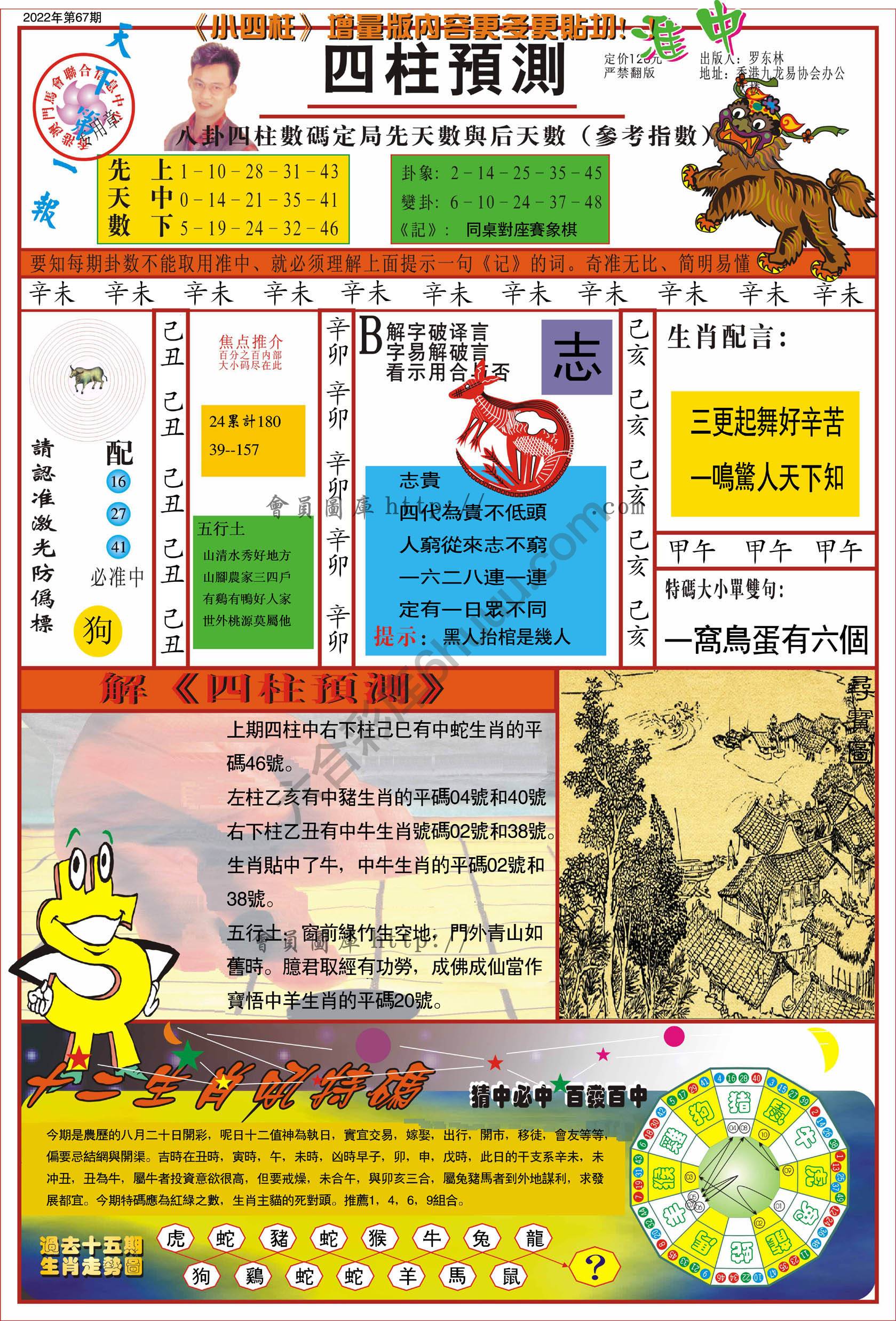 四柱预测