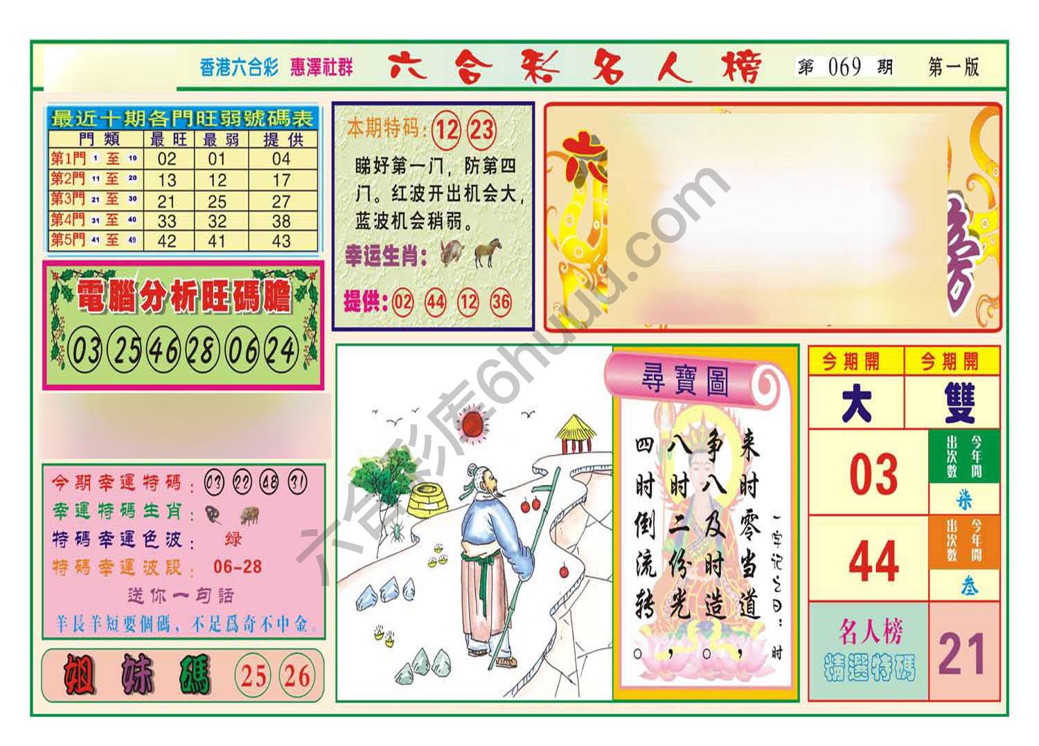 名人榜