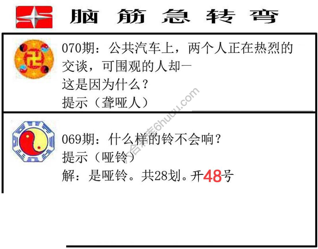 脑筋急转弯