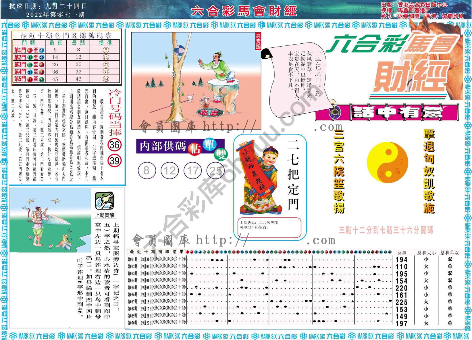 六合彩马会财经