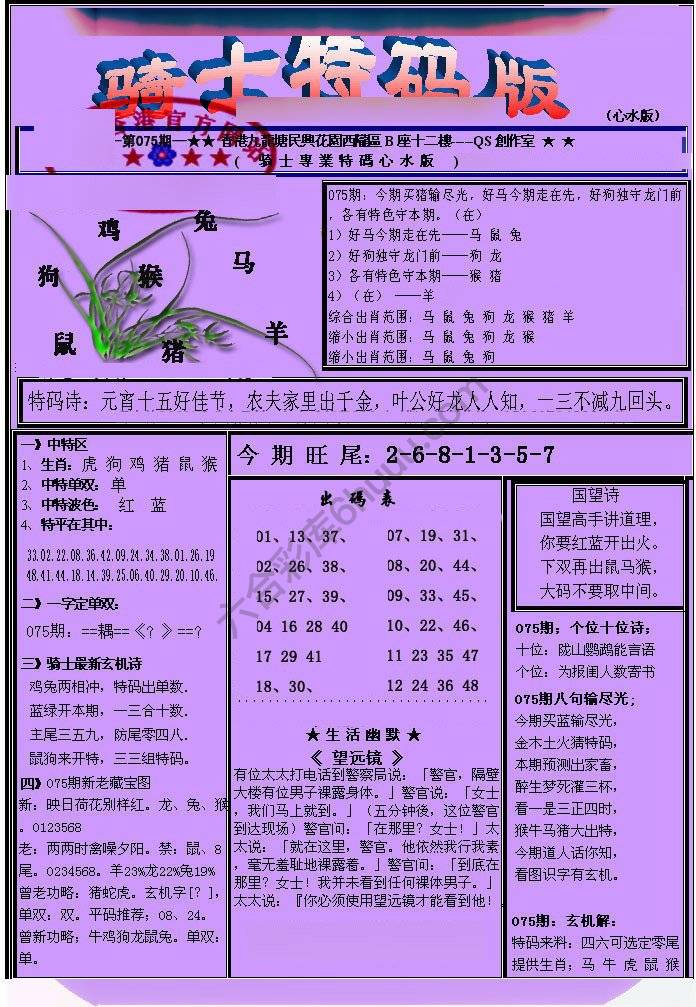 另类骑士特码版