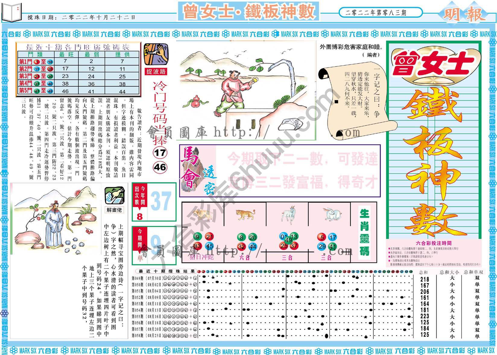 曾女士铁板神数