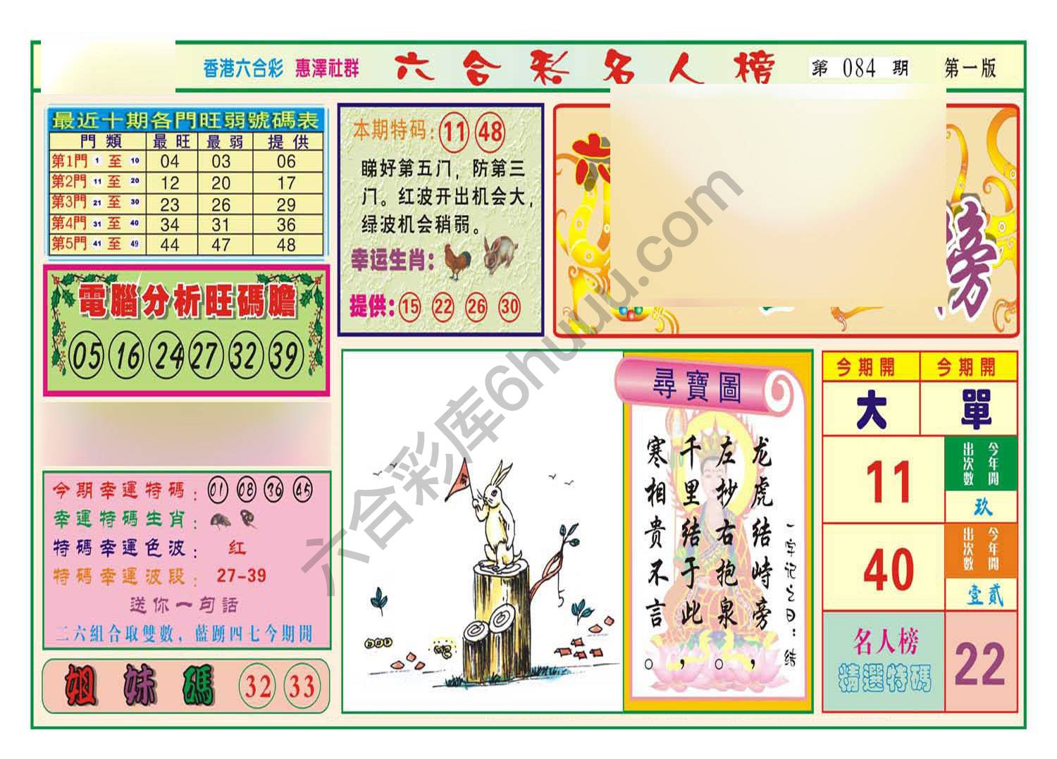 名人榜