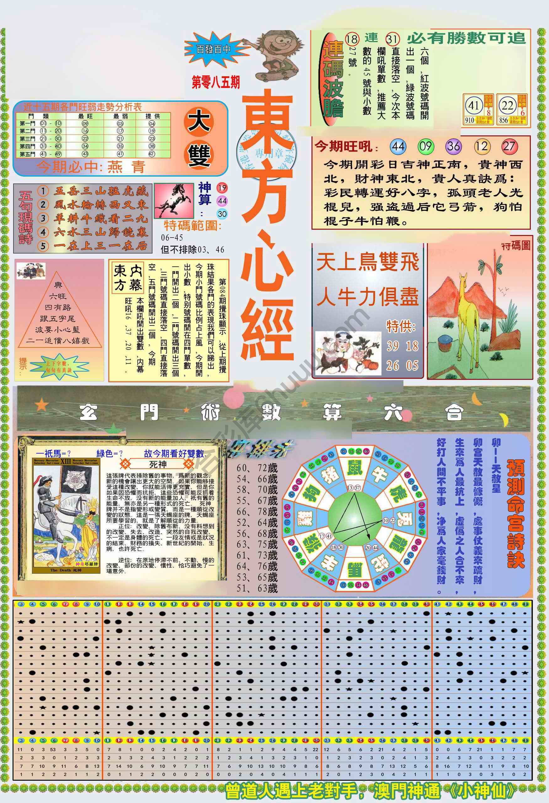 新版东方心经