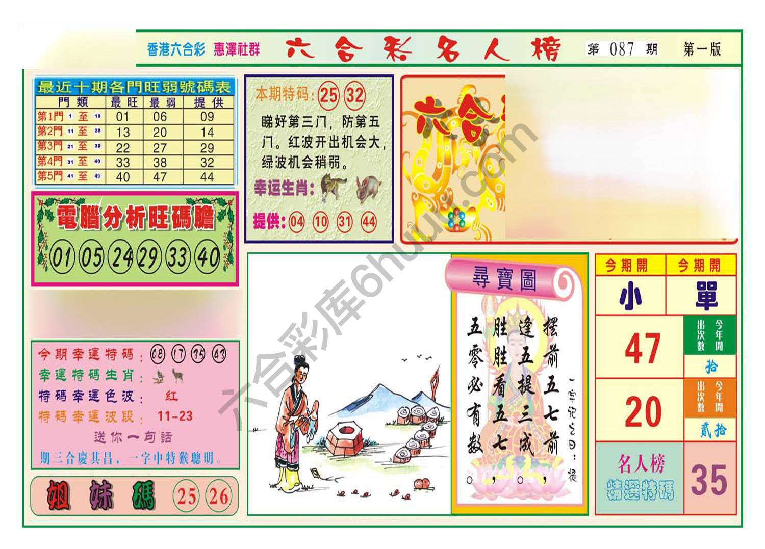 名人榜