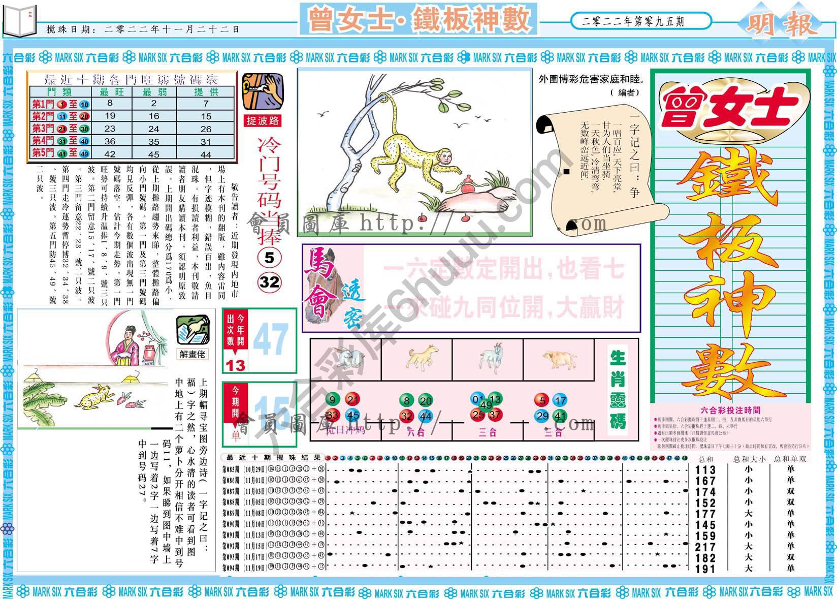 曾女士铁板神数