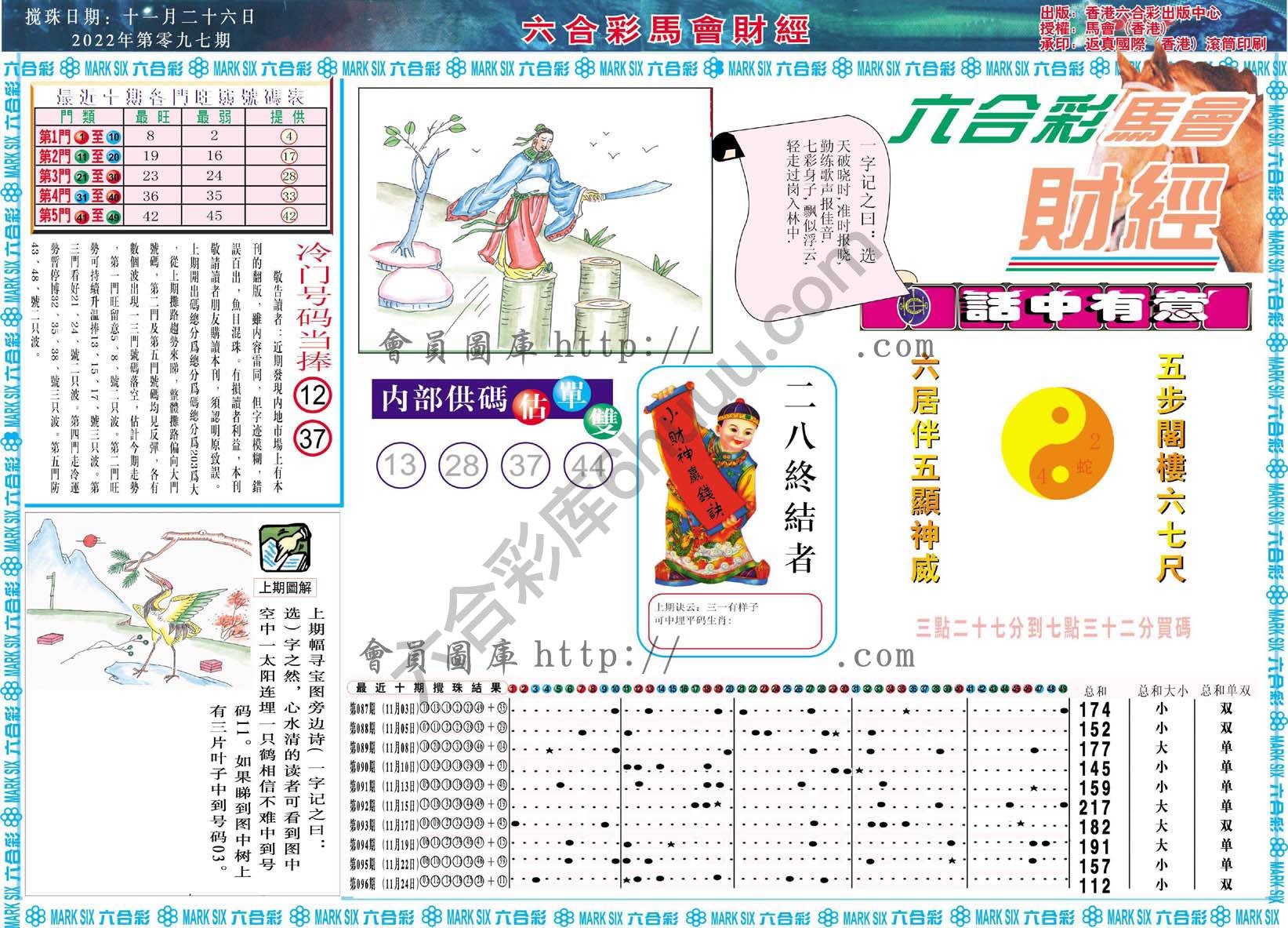 六合彩马会财经