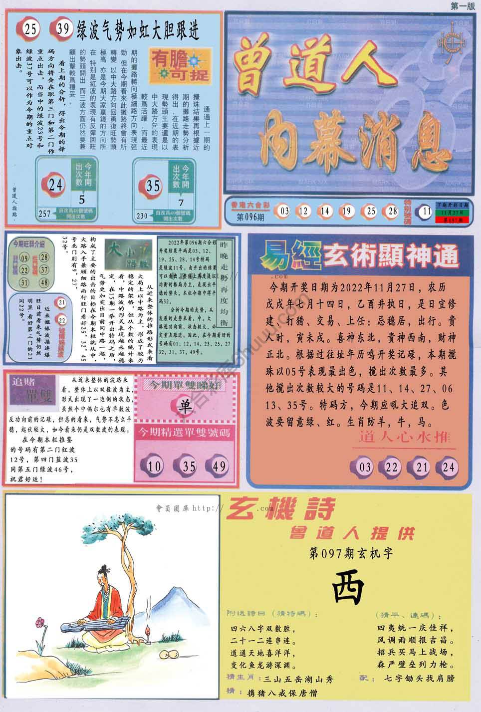 曾道人内幕消息