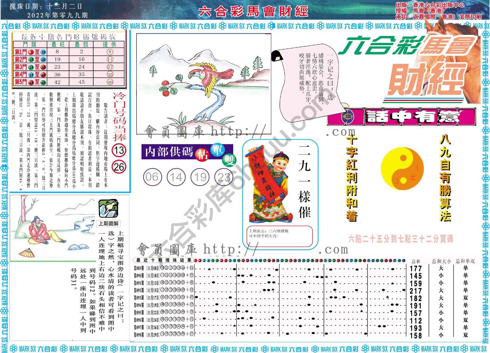 六合彩马会财经