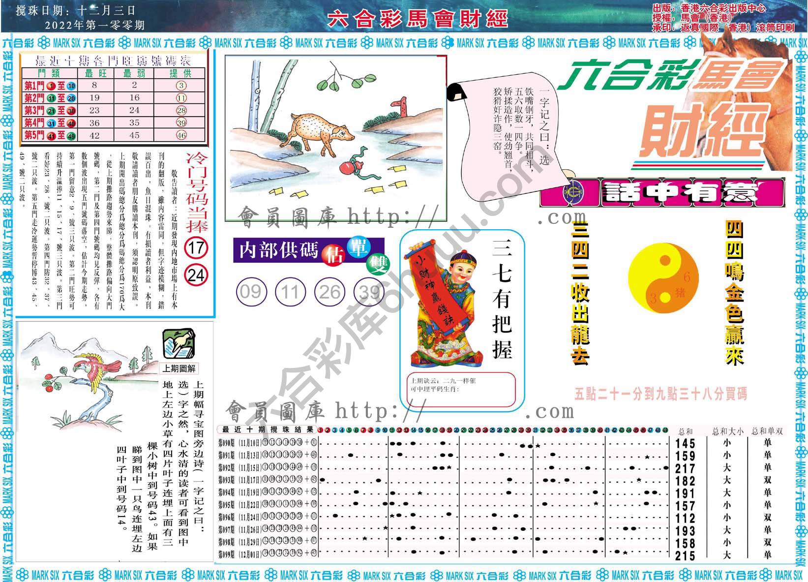 六合彩马会财经