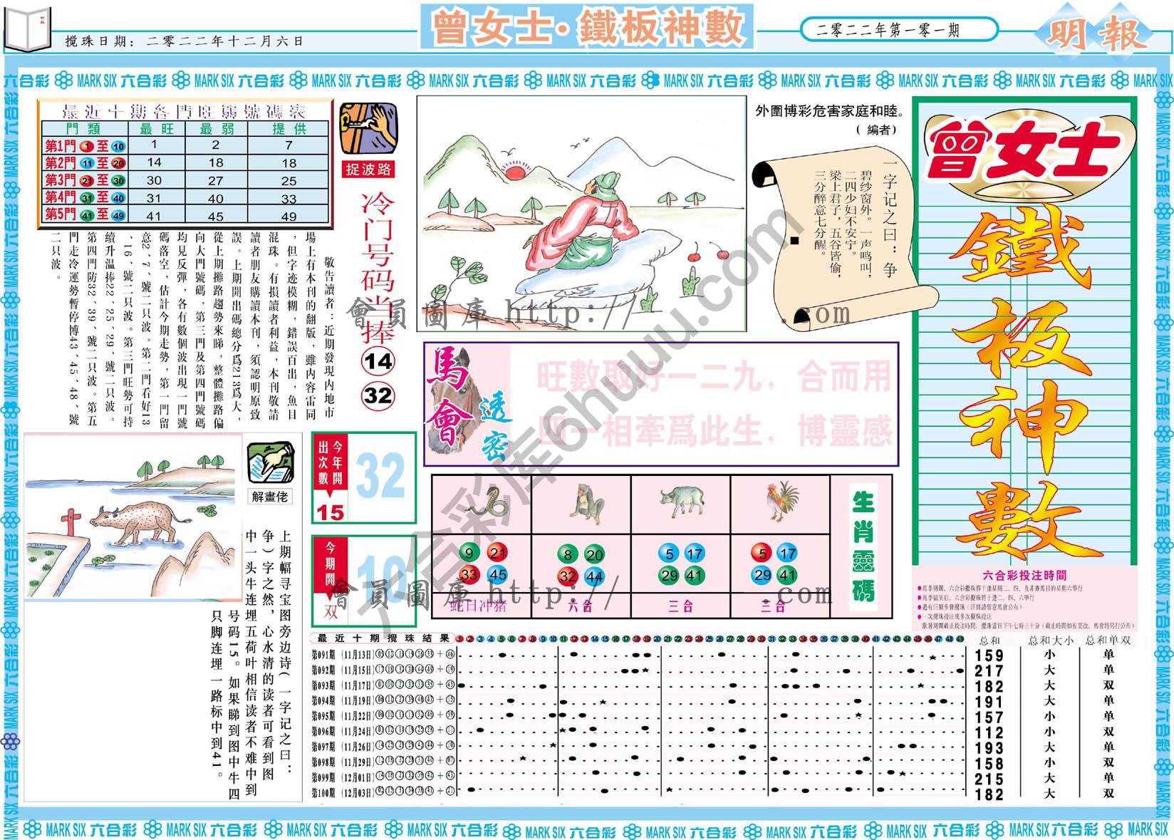 曾女士铁板神数