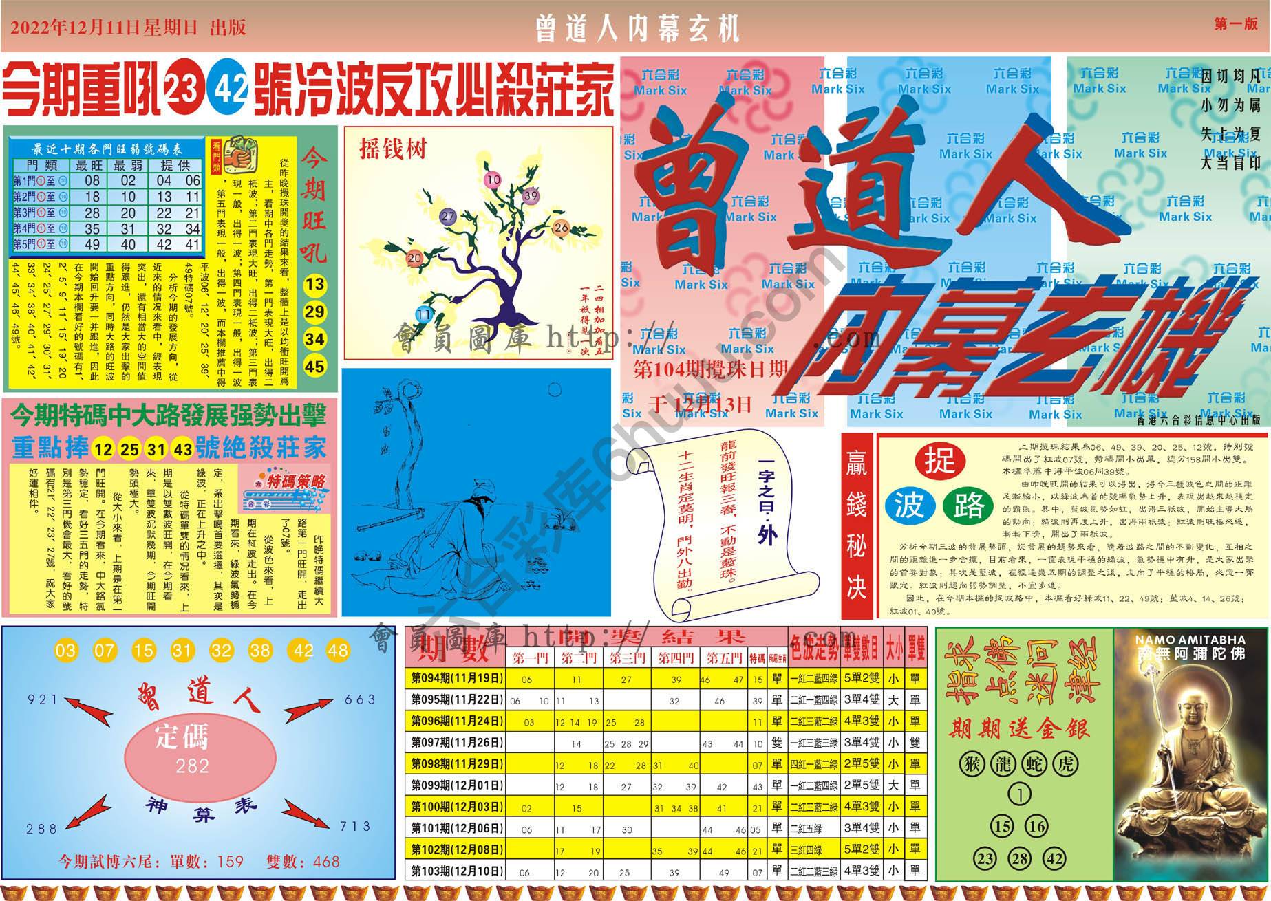 曾道人内幕玄机