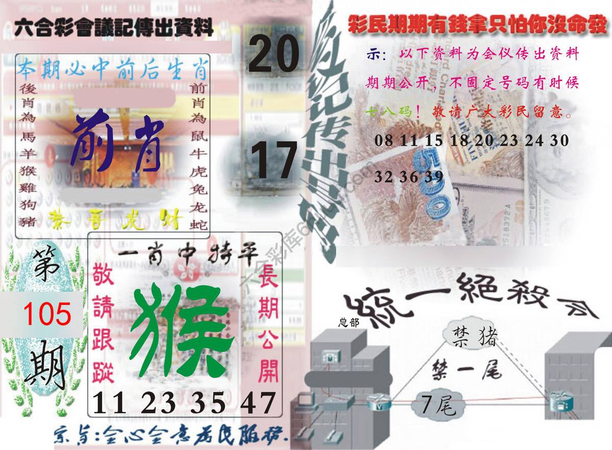 六合彩会议记录