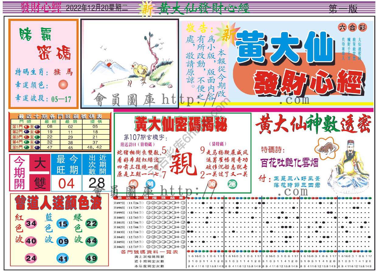 黄大仙发财心经