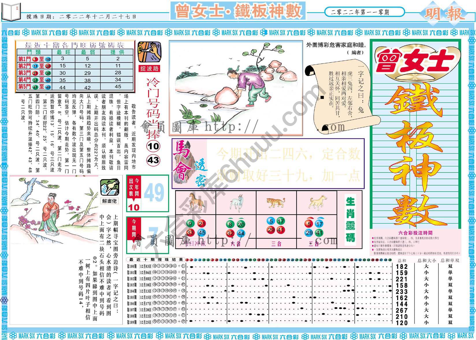 曾女士铁板神数