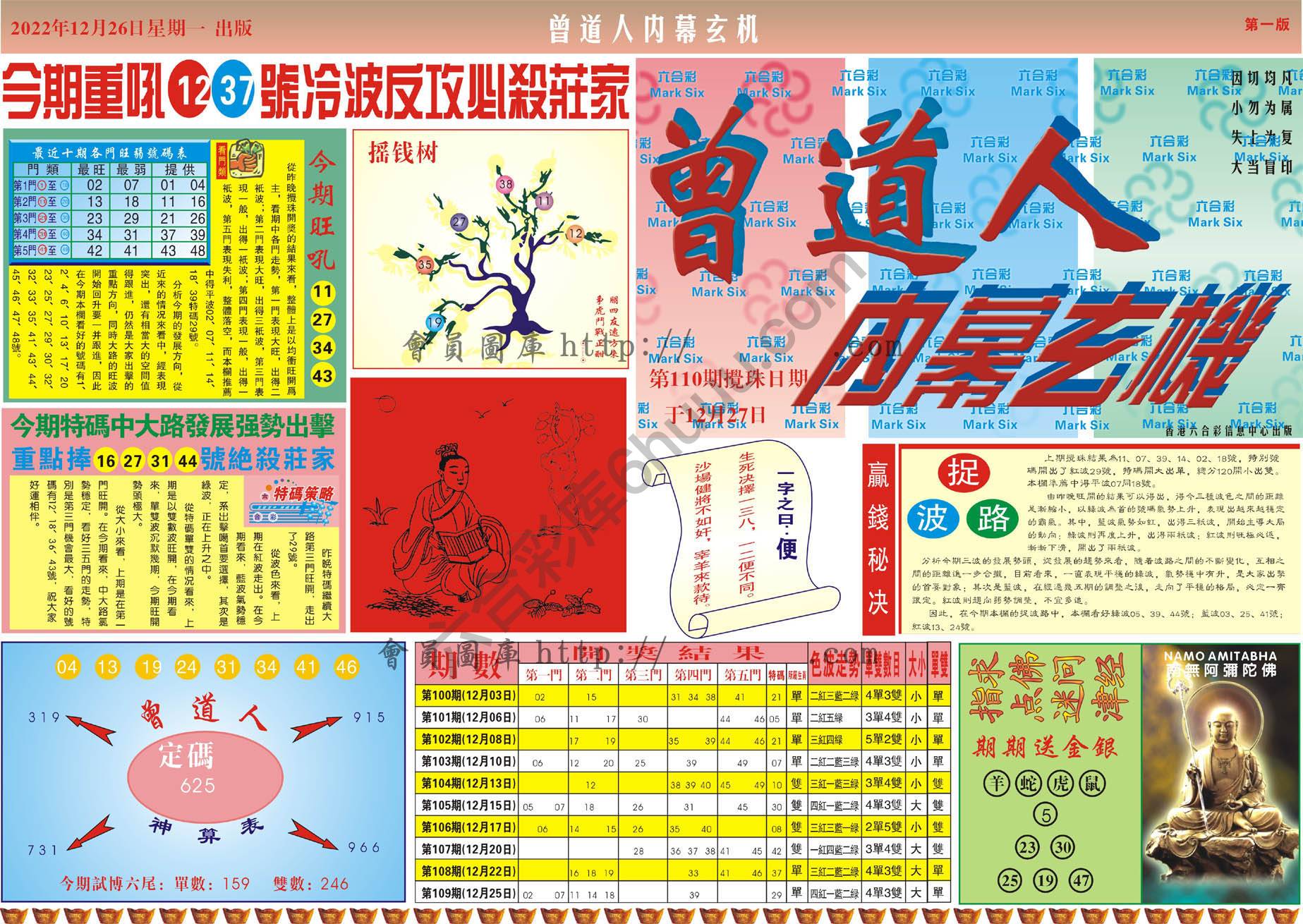 曾道人内幕玄机