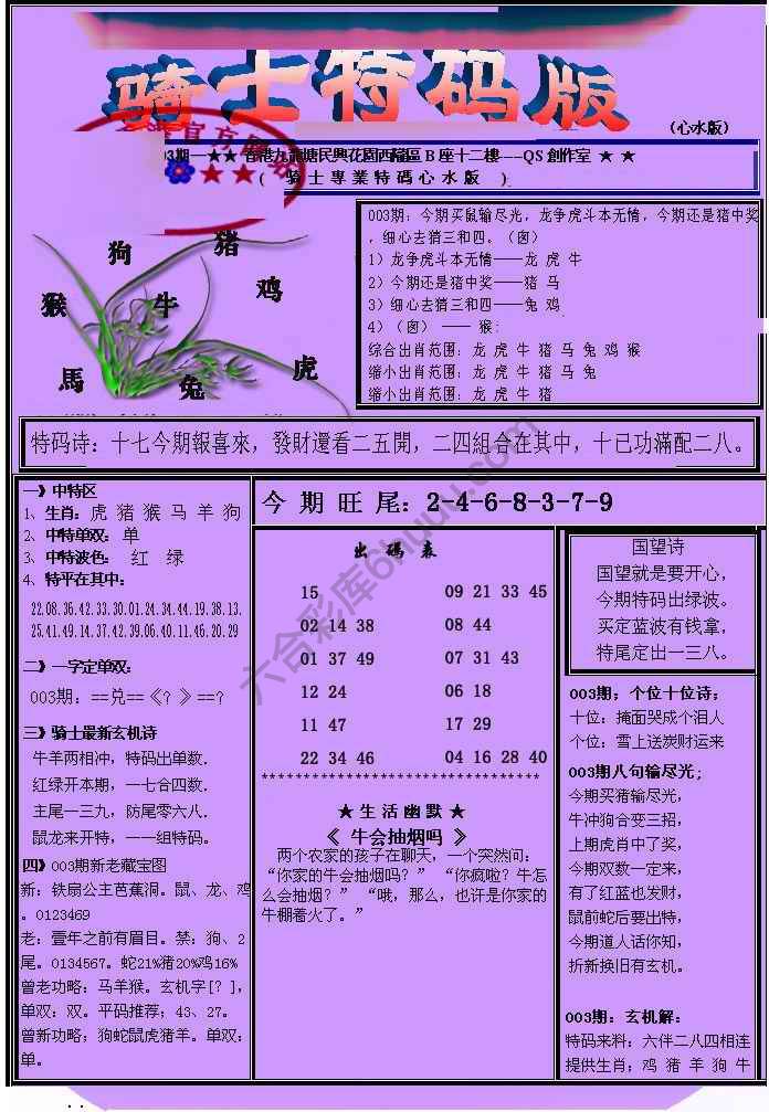 另类骑士特码版