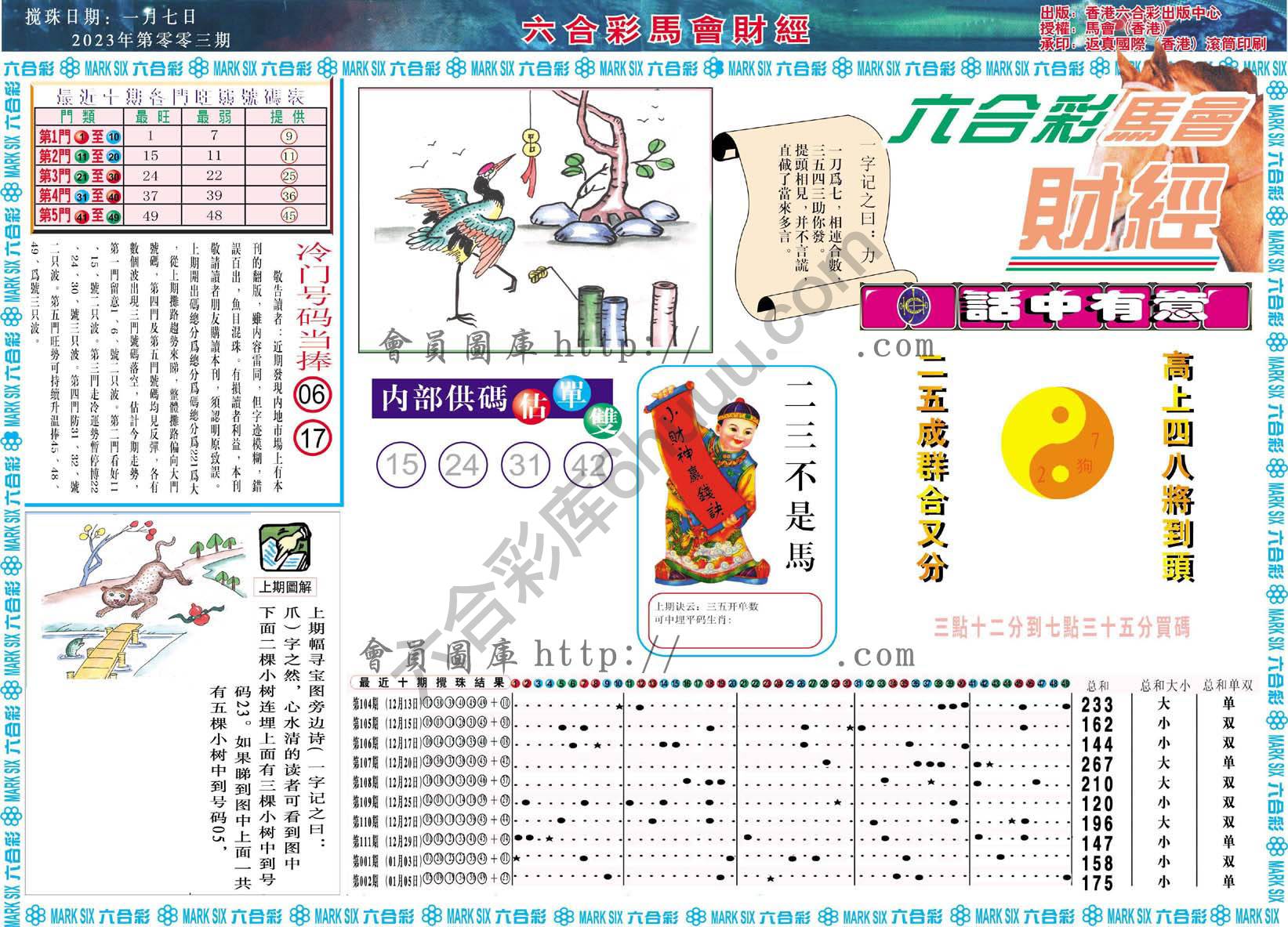 六合彩马会财经