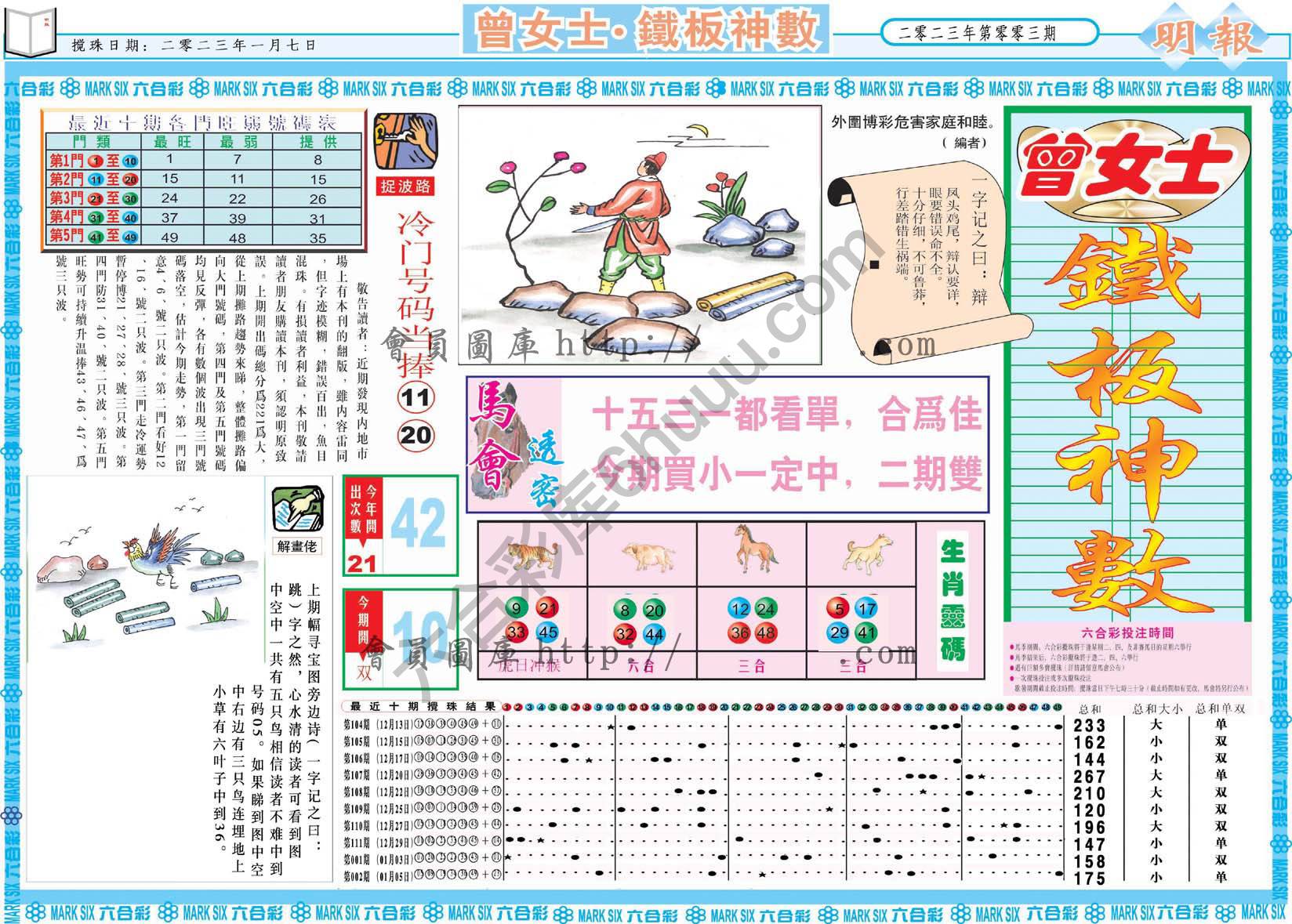 曾女士铁板神数