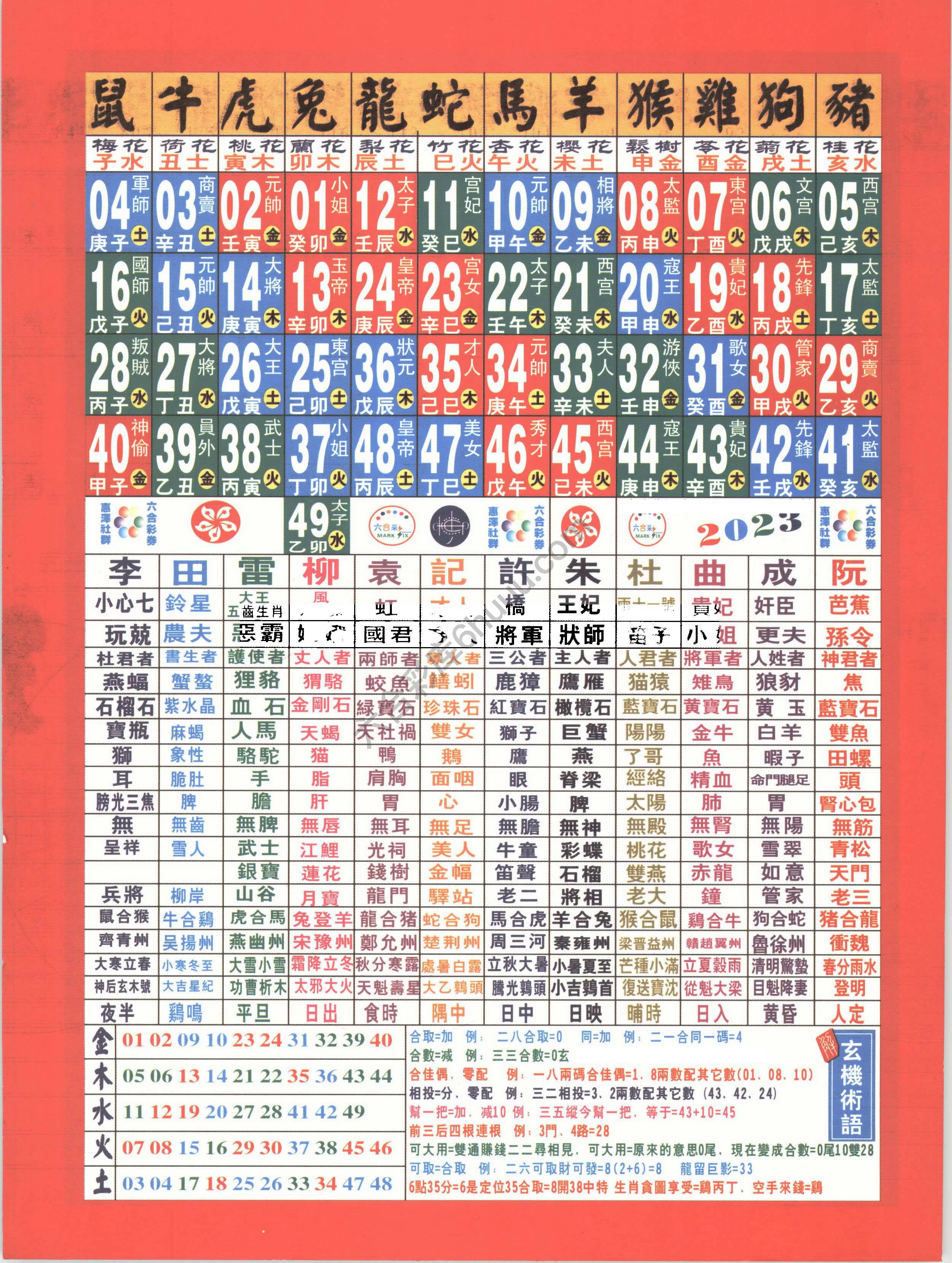 a波卡（全年）