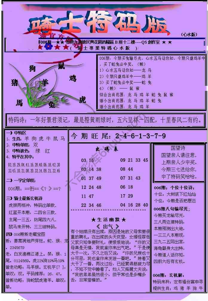 另类骑士特码版