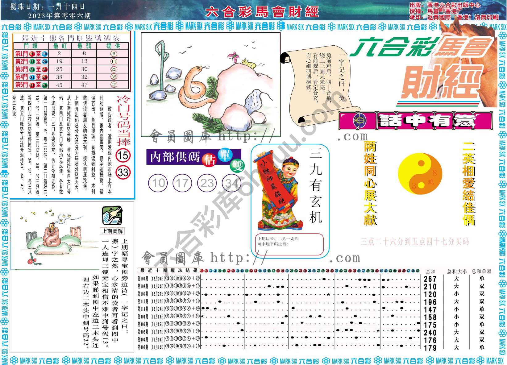 六合彩马会财经