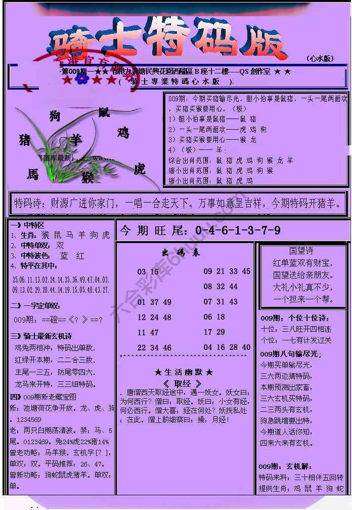 另类骑士特码版