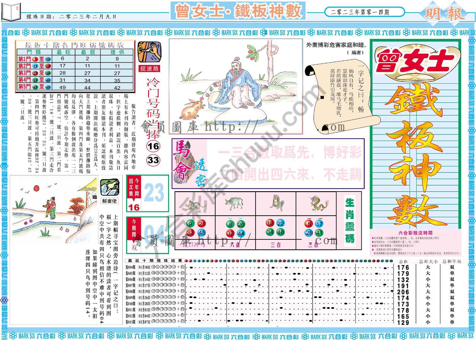 曾女士铁板神数