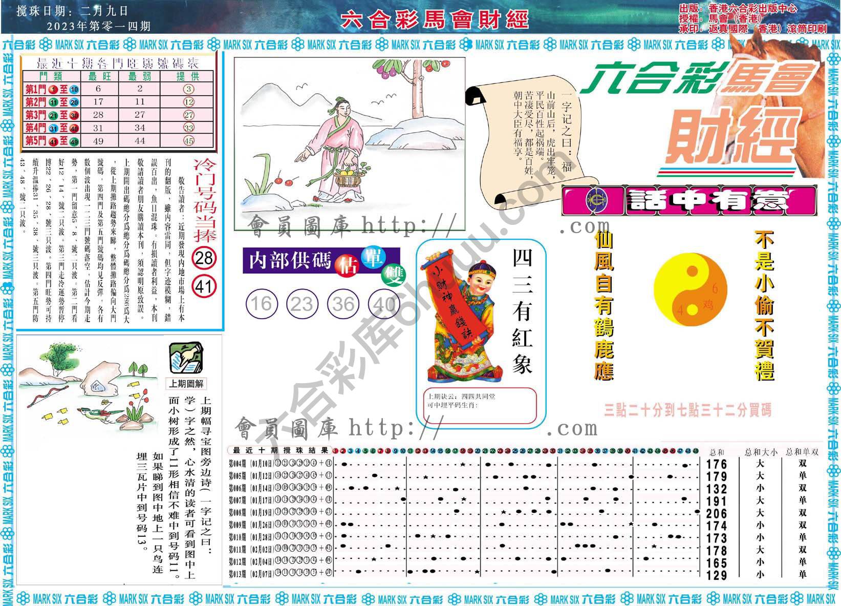 六合彩马会财经