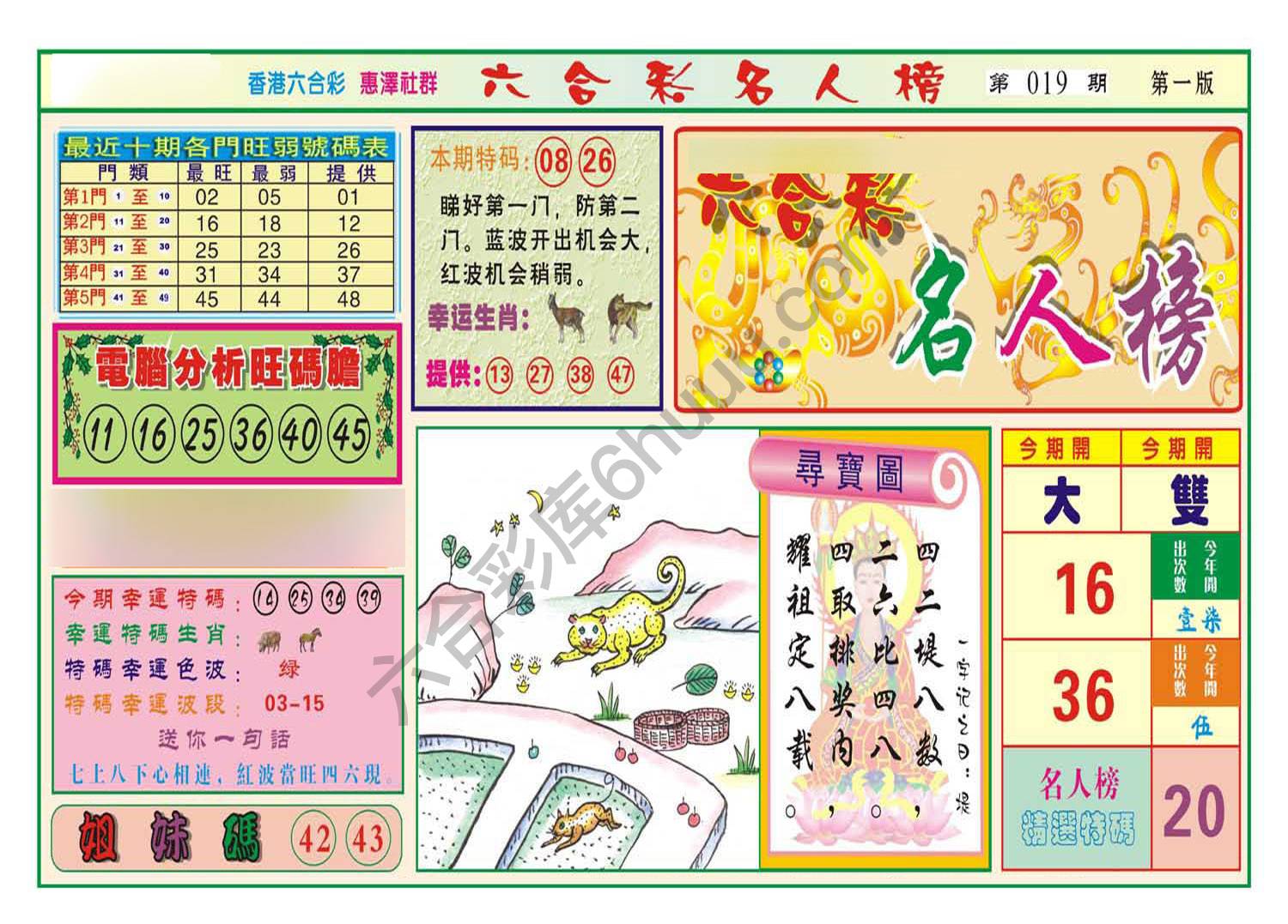 名人榜